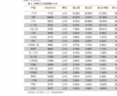 快递费用,揭秘影响快递价格的关键因素